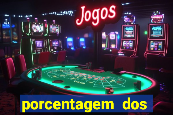 porcentagem dos jogos pg slots